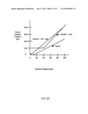 METHOD AND APPARATUS FOR CLUTCH PRESSURE CONTROL diagram and image