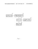 VEHICLE CONTROL APPARATUS AND METHOD USING VISIBLE LIGHT COMMUNICATIONAANM Ahn; Byoung SukAACI Suwon-siAACO KRAAGP Ahn; Byoung Suk Suwon-si KR diagram and image