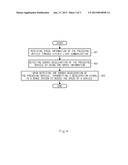 VEHICLE CONTROL APPARATUS AND METHOD USING VISIBLE LIGHT COMMUNICATIONAANM Ahn; Byoung SukAACI Suwon-siAACO KRAAGP Ahn; Byoung Suk Suwon-si KR diagram and image