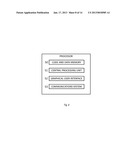 METHOD OF REAL TIME SUBSURFACE IMAGING USING ELECTROMAGNETIC DATA ACQUIRED     FROM MOVING PLATFORMS diagram and image