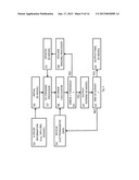 METHOD OF REAL TIME SUBSURFACE IMAGING USING ELECTROMAGNETIC DATA ACQUIRED     FROM MOVING PLATFORMS diagram and image