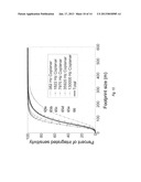 METHOD OF REAL TIME SUBSURFACE IMAGING USING ELECTROMAGNETIC DATA ACQUIRED     FROM MOVING PLATFORMS diagram and image