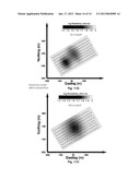 METHOD OF REAL TIME SUBSURFACE IMAGING USING ELECTROMAGNETIC DATA ACQUIRED     FROM MOVING PLATFORMS diagram and image