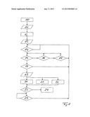 Method Of Machine Condition MonitoringAANM BOGATZKI; DorotheaAACI DuesseldorfAACO DEAAGP BOGATZKI; Dorothea Duesseldorf DEAANM KUPER; PeterAACI GladbeckAACO DEAAGP KUPER; Peter Gladbeck DEAANM SOBOLYEV; OleksandrAACI DuesseldorfAACO DEAAGP SOBOLYEV; Oleksandr Duesseldorf DE diagram and image