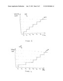 Short Detection in Battery CellsAANM White; David A.AACI HoustonAAST TXAACO USAAGP White; David A. Houston TX USAANM Benckenstein, JR.; Claude L.AACI StaffordAAST TXAACO USAAGP Benckenstein, JR.; Claude L. Stafford TX US diagram and image