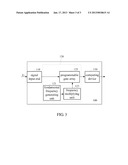 METHOD AND SYSTEM FOR MEASURING FREQUENCYAANM CHOU; MING-HUNGAACI TAIPEI CITYAACO TWAAGP CHOU; MING-HUNG TAIPEI CITY TWAANM WANG; NAI-JIANAACI TAIPEI CITYAACO TWAAGP WANG; NAI-JIAN TAIPEI CITY TWAANM HSIEH; CHING-FENGAACI TAIPEI CITYAACO TWAAGP HSIEH; CHING-FENG TAIPEI CITY TW diagram and image