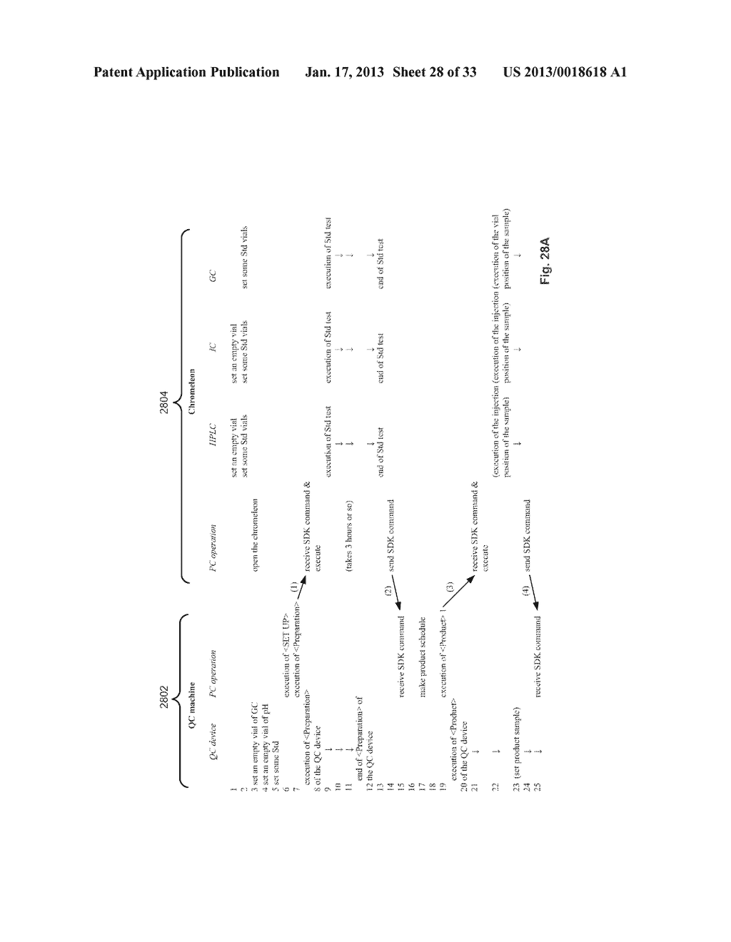 METHOD AND SYSTEM FOR AUTOMATED QUALITY CONTROL PLATFORM - diagram, schematic, and image 29