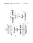 METHOD AND APPARATUS FOR DETECTING THE PRESENCE OF A DTV PILOT TONE IN A     HIGH NOISE ENVIRONMENTAANM Samarasooriya; VajiraAACI OttawaAACO CAAAGP Samarasooriya; Vajira Ottawa CAAANM Payer; DanielAACI RocklandAACO CAAAGP Payer; Daniel Rockland CAAANM Wight; James S.AACI OttawaAACO CAAAGP Wight; James S. Ottawa CA diagram and image