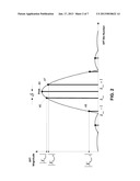 METHOD AND APPARATUS FOR DETECTING THE PRESENCE OF A DTV PILOT TONE IN A     HIGH NOISE ENVIRONMENTAANM Samarasooriya; VajiraAACI OttawaAACO CAAAGP Samarasooriya; Vajira Ottawa CAAANM Payer; DanielAACI RocklandAACO CAAAGP Payer; Daniel Rockland CAAANM Wight; James S.AACI OttawaAACO CAAAGP Wight; James S. Ottawa CA diagram and image