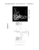 SYSTEM AND METHODS FOR THREE DIMENSIONAL MOLECULAR STRUCTURAL ANALYSIS diagram and image