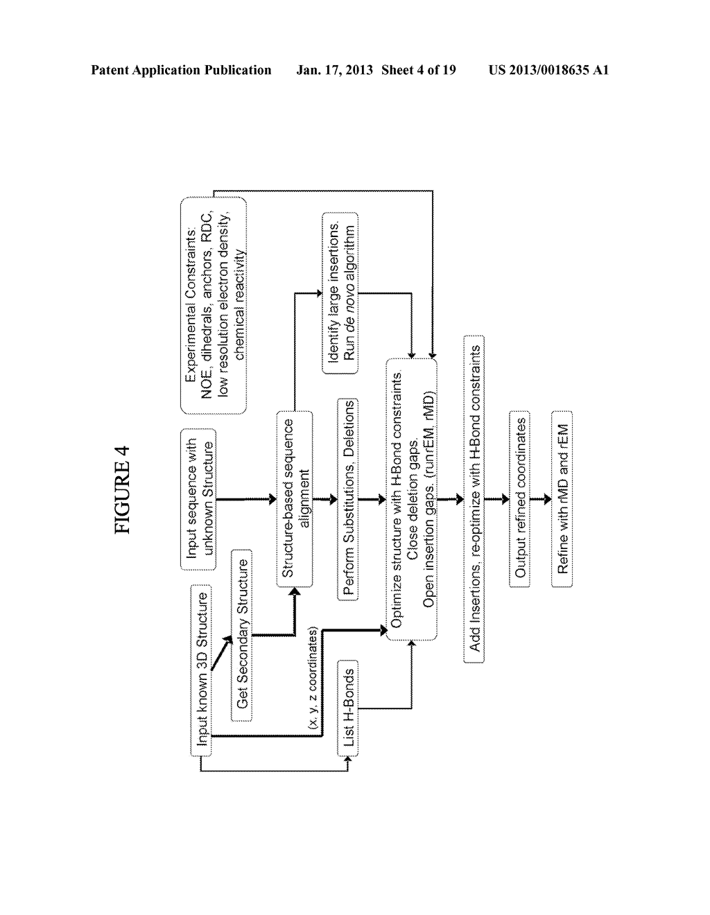 SYSTEM AND METHODS FOR THREE DIMENSIONAL MOLECULAR STRUCTURAL ANALYSIS - diagram, schematic, and image 05