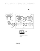 Method and System for Bio-Metric Voice Print Authentication diagram and image