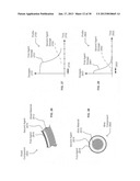 Specialty stents with flow control features or the likeAANM Jung; Edward K.Y.AACI BellevueAAST WAAACO USAAGP Jung; Edward K.Y. Bellevue WA USAANM Langer; RobertAACI NewtonAAST MAAACO USAAGP Langer; Robert Newton MA USAANM Leuthardt; Eric C.AACI St. LouisAAST MOAACO USAAGP Leuthardt; Eric C. St. Louis MO USAANM Levien; Royce A.AACI LexingtonAAST MAAACO USAAGP Levien; Royce A. Lexington MA USAANM Lord; Robert W.AACI SeattleAAST WAAACO USAAGP Lord; Robert W. Seattle WA USAANM Malamud; Mark A.AACI SeattleAAST WAAACO USAAGP Malamud; Mark A. Seattle WA USAANM Rinaldo, JR.; John D.AACI BellevueAAST WAAACO USAAGP Rinaldo, JR.; John D. Bellevue WA USAANM Tegreene; Clarence T.AACI BellevueAAST WAAACO USAAGP Tegreene; Clarence T. Bellevue WA USAANM Wood, JR.; Lowell L.AACI LivermoteAAST CAAACO USAAGP Wood, JR.; Lowell L. Livermote CA US diagram and image