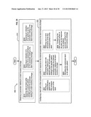 Specialty stents with flow control features or the likeAANM Jung; Edward K.Y.AACI BellevueAAST WAAACO USAAGP Jung; Edward K.Y. Bellevue WA USAANM Langer; RobertAACI NewtonAAST MAAACO USAAGP Langer; Robert Newton MA USAANM Leuthardt; Eric C.AACI St. LouisAAST MOAACO USAAGP Leuthardt; Eric C. St. Louis MO USAANM Levien; Royce A.AACI LexingtonAAST MAAACO USAAGP Levien; Royce A. Lexington MA USAANM Lord; Robert W.AACI SeattleAAST WAAACO USAAGP Lord; Robert W. Seattle WA USAANM Malamud; Mark A.AACI SeattleAAST WAAACO USAAGP Malamud; Mark A. Seattle WA USAANM Rinaldo, JR.; John D.AACI BellevueAAST WAAACO USAAGP Rinaldo, JR.; John D. Bellevue WA USAANM Tegreene; Clarence T.AACI BellevueAAST WAAACO USAAGP Tegreene; Clarence T. Bellevue WA USAANM Wood, JR.; Lowell L.AACI LivermoteAAST CAAACO USAAGP Wood, JR.; Lowell L. Livermote CA US diagram and image