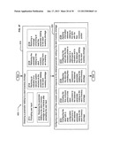 Specialty stents with flow control features or the likeAANM Jung; Edward K.Y.AACI BellevueAAST WAAACO USAAGP Jung; Edward K.Y. Bellevue WA USAANM Langer; RobertAACI NewtonAAST MAAACO USAAGP Langer; Robert Newton MA USAANM Leuthardt; Eric C.AACI St. LouisAAST MOAACO USAAGP Leuthardt; Eric C. St. Louis MO USAANM Levien; Royce A.AACI LexingtonAAST MAAACO USAAGP Levien; Royce A. Lexington MA USAANM Lord; Robert W.AACI SeattleAAST WAAACO USAAGP Lord; Robert W. Seattle WA USAANM Malamud; Mark A.AACI SeattleAAST WAAACO USAAGP Malamud; Mark A. Seattle WA USAANM Rinaldo, JR.; John D.AACI BellevueAAST WAAACO USAAGP Rinaldo, JR.; John D. Bellevue WA USAANM Tegreene; Clarence T.AACI BellevueAAST WAAACO USAAGP Tegreene; Clarence T. Bellevue WA USAANM Wood, JR.; Lowell L.AACI LivermoteAAST CAAACO USAAGP Wood, JR.; Lowell L. Livermote CA US diagram and image