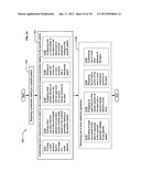 Specialty stents with flow control features or the likeAANM Jung; Edward K.Y.AACI BellevueAAST WAAACO USAAGP Jung; Edward K.Y. Bellevue WA USAANM Langer; RobertAACI NewtonAAST MAAACO USAAGP Langer; Robert Newton MA USAANM Leuthardt; Eric C.AACI St. LouisAAST MOAACO USAAGP Leuthardt; Eric C. St. Louis MO USAANM Levien; Royce A.AACI LexingtonAAST MAAACO USAAGP Levien; Royce A. Lexington MA USAANM Lord; Robert W.AACI SeattleAAST WAAACO USAAGP Lord; Robert W. Seattle WA USAANM Malamud; Mark A.AACI SeattleAAST WAAACO USAAGP Malamud; Mark A. Seattle WA USAANM Rinaldo, JR.; John D.AACI BellevueAAST WAAACO USAAGP Rinaldo, JR.; John D. Bellevue WA USAANM Tegreene; Clarence T.AACI BellevueAAST WAAACO USAAGP Tegreene; Clarence T. Bellevue WA USAANM Wood, JR.; Lowell L.AACI LivermoteAAST CAAACO USAAGP Wood, JR.; Lowell L. Livermote CA US diagram and image