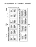 Specialty stents with flow control features or the likeAANM Jung; Edward K.Y.AACI BellevueAAST WAAACO USAAGP Jung; Edward K.Y. Bellevue WA USAANM Langer; RobertAACI NewtonAAST MAAACO USAAGP Langer; Robert Newton MA USAANM Leuthardt; Eric C.AACI St. LouisAAST MOAACO USAAGP Leuthardt; Eric C. St. Louis MO USAANM Levien; Royce A.AACI LexingtonAAST MAAACO USAAGP Levien; Royce A. Lexington MA USAANM Lord; Robert W.AACI SeattleAAST WAAACO USAAGP Lord; Robert W. Seattle WA USAANM Malamud; Mark A.AACI SeattleAAST WAAACO USAAGP Malamud; Mark A. Seattle WA USAANM Rinaldo, JR.; John D.AACI BellevueAAST WAAACO USAAGP Rinaldo, JR.; John D. Bellevue WA USAANM Tegreene; Clarence T.AACI BellevueAAST WAAACO USAAGP Tegreene; Clarence T. Bellevue WA USAANM Wood, JR.; Lowell L.AACI LivermoteAAST CAAACO USAAGP Wood, JR.; Lowell L. Livermote CA US diagram and image