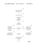 System and Method for Boarding Passengers Based on Bids diagram and image