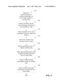 System and Method for Boarding Passengers Based on Bids diagram and image