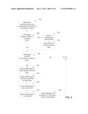 System and Method for Boarding Passengers Based on Bids diagram and image