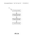 FACILITATING MOBILE DEVICE PAYMENTS USING PRODUCT CODE SCANNING TO ENABLE     SELF CHECKOUT diagram and image