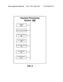 FACILITATING MOBILE DEVICE PAYMENTS USING PRODUCT CODE SCANNING TO ENABLE     SELF CHECKOUT diagram and image