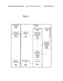 SEARCH-AWARE CONDITIONAL BIDDING ON ADVERTISEMENT DISPLAYAANM KHANNA; AmitAACI SunnyvaleAAST CAAACO USAAGP KHANNA; Amit Sunnyvale CA US diagram and image