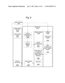 SEARCH-AWARE CONDITIONAL BIDDING ON ADVERTISEMENT DISPLAYAANM KHANNA; AmitAACI SunnyvaleAAST CAAACO USAAGP KHANNA; Amit Sunnyvale CA US diagram and image