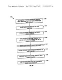 DISPLAYING ADVERTISEMENTS IN A COMPUTER NETWORK ENVIRONMENT diagram and image