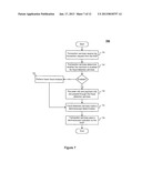 HOSTED ORDER PAGE/SILENT ORDER POST PLUS FRAUD DETECTION diagram and image