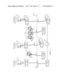 APPARATUS AND METHOD FOR ACQUIRING CLIENT DATA TO PROCESS A FINANCIAL     ACCOUNTAANM Williams; SimonAACI Walnut CreekAAST CAAACO USAAGP Williams; Simon Walnut Creek CA USAANM Lynde; Zachary H.AACI AustinAAST TXAACO USAAGP Lynde; Zachary H. Austin TX US diagram and image