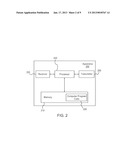 APPARATUS AND METHOD FOR ACQUIRING CLIENT DATA TO PROCESS A FINANCIAL     ACCOUNTAANM Williams; SimonAACI Walnut CreekAAST CAAACO USAAGP Williams; Simon Walnut Creek CA USAANM Lynde; Zachary H.AACI AustinAAST TXAACO USAAGP Lynde; Zachary H. Austin TX US diagram and image