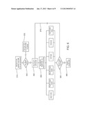 APPARATUS AND METHOD FOR ACQUIRING CLIENT DATA TO PROCESS A FINANCIAL     ACCOUNTAANM Williams; SimonAACI Walnut CreekAAST CAAACO USAAGP Williams; Simon Walnut Creek CA USAANM Lynde; Zachary H.AACI AustinAAST TXAACO USAAGP Lynde; Zachary H. Austin TX US diagram and image