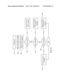 APPARATUS AND METHOD FOR ACQUIRING CLIENT DATA TO PROCESS A FINANCIAL     ACCOUNTAANM Williams; SimonAACI Walnut CreekAAST CAAACO USAAGP Williams; Simon Walnut Creek CA USAANM Lynde; Zachary H.AACI AustinAAST TXAACO USAAGP Lynde; Zachary H. Austin TX US diagram and image