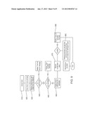 APPARATUS AND METHOD FOR ACQUIRING CLIENT DATA TO PROCESS A FINANCIAL     ACCOUNTAANM Williams; SimonAACI Walnut CreekAAST CAAACO USAAGP Williams; Simon Walnut Creek CA USAANM Lynde; Zachary H.AACI AustinAAST TXAACO USAAGP Lynde; Zachary H. Austin TX US diagram and image