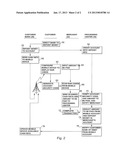 M-COMMERCE VIRTUAL CASH SYSTEM, METHOD, AND APPARATUS diagram and image