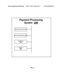 METHODS AND SYSTEMS FOR FACILITATING MOBILE DEVICE PAYMENTS USING CODES     AND CASHBACK BUSINESS MODEL diagram and image