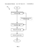 METHODS AND SYSTEMS FOR FACILITATING MOBILE DEVICE PAYMENTS USING CODES     AND CASHBACK BUSINESS MODEL diagram and image