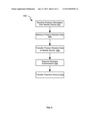 METHODS AND SYSTEMS FOR FACILITATING MOBILE DEVICE PAYMENTS USING CODES     AND CASHBACK BUSINESS MODEL diagram and image