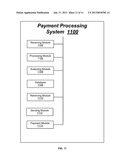 METHODS AND SYSTEMS FOR FACILITATING MOBILE DEVICE PAYMENTS USING CODES     AND CASHBACK BUSINESS MODEL diagram and image