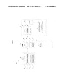 COMPUTER-IMPLEMENTED METHOD AND SYSTEM FOR EVALUATING ECO-FUNCTIONAL     PROPERTIES OF A PRODUCTAANM LI; YiAACI Hong KongAACO HKAAGP LI; Yi Hong Kong HKAANM Muthu; Subramanian SenthilkannanAACI Hong KongAACO HKAAGP Muthu; Subramanian Senthilkannan Hong Kong HKAANM Hu; JunyanAACI Hong KongAACO HKAAGP Hu; Junyan Hong Kong HK diagram and image