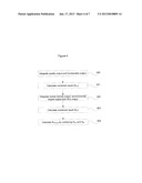 COMPUTER-IMPLEMENTED METHOD AND SYSTEM FOR EVALUATING ECO-FUNCTIONAL     PROPERTIES OF A PRODUCTAANM LI; YiAACI Hong KongAACO HKAAGP LI; Yi Hong Kong HKAANM Muthu; Subramanian SenthilkannanAACI Hong KongAACO HKAAGP Muthu; Subramanian Senthilkannan Hong Kong HKAANM Hu; JunyanAACI Hong KongAACO HKAAGP Hu; Junyan Hong Kong HK diagram and image