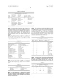 COMPUTER-IMPLEMENTED METHOD AND SYSTEM FOR EVALUATING ECO-FUNCTIONAL     PROPERTIES OF A PRODUCTAANM LI; YiAACI Hong KongAACO HKAAGP LI; Yi Hong Kong HKAANM Muthu; Subramanian SenthilkannanAACI Hong KongAACO HKAAGP Muthu; Subramanian Senthilkannan Hong Kong HKAANM Hu; JunyanAACI Hong KongAACO HKAAGP Hu; Junyan Hong Kong HK diagram and image