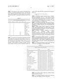 COMPUTER-IMPLEMENTED METHOD AND SYSTEM FOR EVALUATING ECO-FUNCTIONAL     PROPERTIES OF A PRODUCTAANM LI; YiAACI Hong KongAACO HKAAGP LI; Yi Hong Kong HKAANM Muthu; Subramanian SenthilkannanAACI Hong KongAACO HKAAGP Muthu; Subramanian Senthilkannan Hong Kong HKAANM Hu; JunyanAACI Hong KongAACO HKAAGP Hu; Junyan Hong Kong HK diagram and image