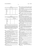 COMPUTER-IMPLEMENTED METHOD AND SYSTEM FOR EVALUATING ECO-FUNCTIONAL     PROPERTIES OF A PRODUCTAANM LI; YiAACI Hong KongAACO HKAAGP LI; Yi Hong Kong HKAANM Muthu; Subramanian SenthilkannanAACI Hong KongAACO HKAAGP Muthu; Subramanian Senthilkannan Hong Kong HKAANM Hu; JunyanAACI Hong KongAACO HKAAGP Hu; Junyan Hong Kong HK diagram and image