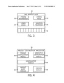 System And Method For Product Customization Synchronization diagram and image