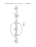 System And Method For Product Customization Synchronization diagram and image