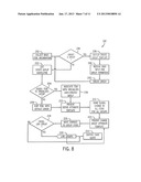 System And Method For Product Customization Synchronization diagram and image