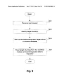 USE OF SIMILARITY HASH TO ROUTE DATA FOR IMPROVED DEDUPLICATION IN A     STORAGE SERVER CLUSTER diagram and image