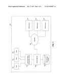 Identifying and Changing Personal Information diagram and image